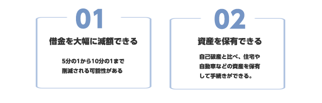 個人再生のメリット12